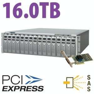  16TB Sonnet Technology Fusion R1600 RAID(0,1,4,5,6,10,JBOD 