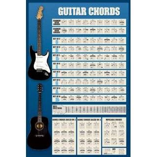 Guitar Chords, Music Poster Print, 24 by 36 Inch