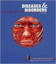 Diseases and Disorders The Worlds Best Anatomical Charts 