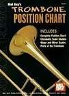 Trombone Position Chart Book  William Bay NEW PB 0871665042 GDN