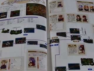 Atelier Iris 3 Grand Phantasm Visual Guide Book OOP  