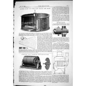1882 ENGINEERING CAVE MASH TUN GRAIN AYRTON PERRY DYNAMOMETER RAOUL 