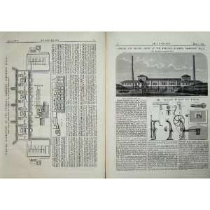   1876 Engine Boiler Ferrara Italy Pumping Engineering: Home & Kitchen
