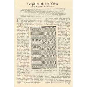    1907 Voice Prints Visible Speech Sound Waves 