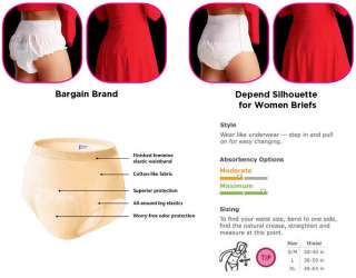 Depend Underwear Silhouette Maximum Absorbency for Women, Small/Medium 