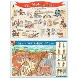 Bb Set Medieval Times: Kitchen & Dining