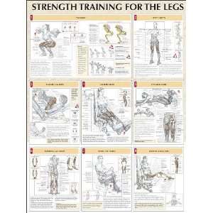  Legs Workout Poster