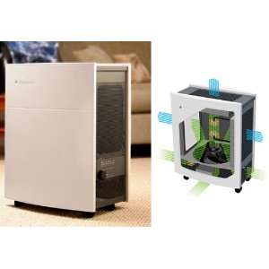  Air Purifiers Blue 501 Purifier with Smokestop Filter 