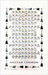 BARNES & NOBLE  Guitar Chords   Poster by Trends