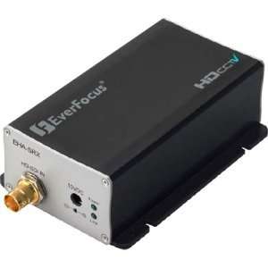   SDI TO HDMI CONVERTER IM FEE. Functions Video Conversion Office