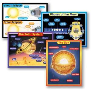   Educational Insights   ReMARKable Space Science Charts: Toys & Games