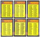 1985 donruss checklists complete 6 card set unmarked returns accepted