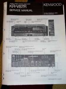 Kenwood Service Manual~KR V87R AV Stereo Receiver  