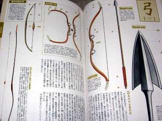 Ancient Chinese Weapon Book   Sword Matchlock Archery  
