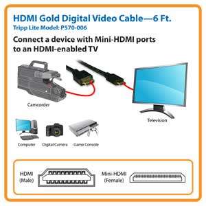   6ft HDMI to mini HDMI, Digital Audio   Video Cable, 6 Electronics