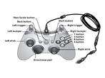 NEW Red Wired Controller For Xbox 360  