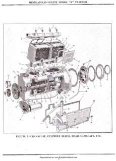 Minneapolis Moline Model R Parts manual RTE RTN RTS RTU  