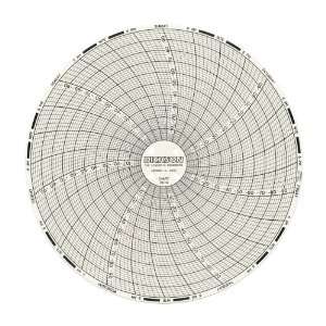 Dickson C678 Circular Chart, 6/152mm Diameter, 7 Day Rotation, 0/100 