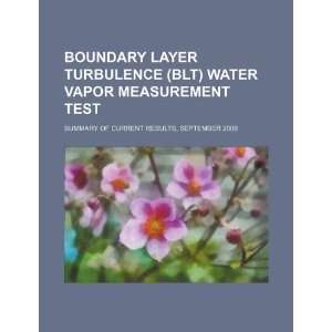  Boundary layer turbulence (BLT) water vapor measurement 