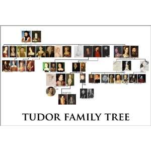  Tudor Family Tree   24x36 Poster: Everything Else