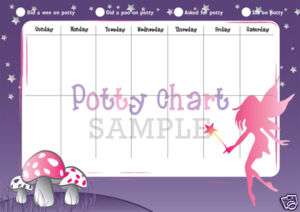 Girls Potty Training Reward Chart (A4) Double Sided  