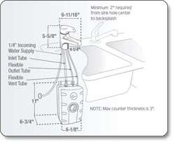   H990W SS Invite Hot Water Dispenser, White