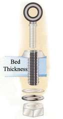 Bed Bolts   Two 3/8 Removable Tiedown Anchors  