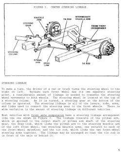  Welding Processes Materials Identification Processes Methods 